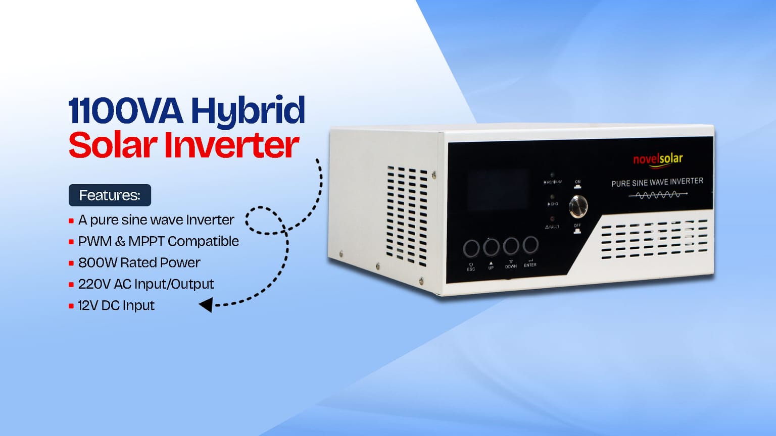 Match Smarter Inverter Options To Every Customer Need.