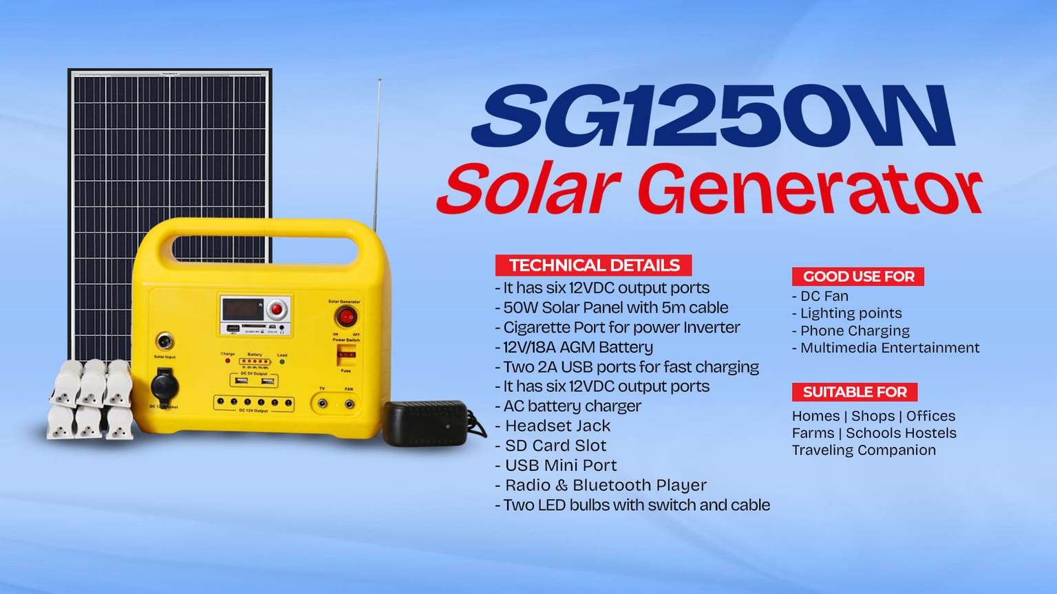 Build Efficient Home Power Packages That Customers Trust.
