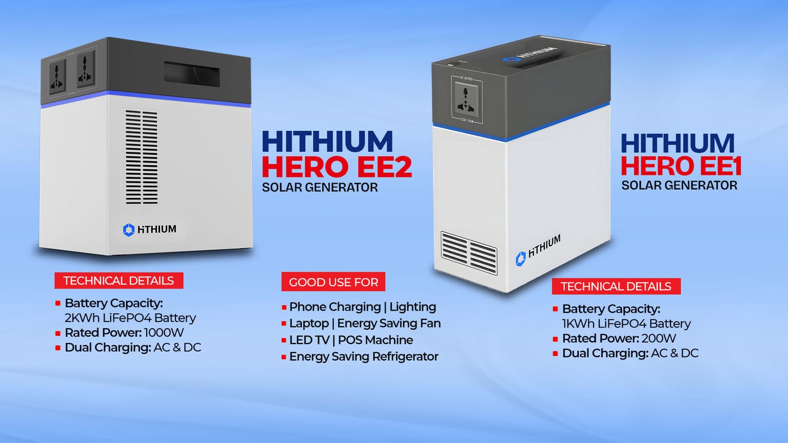Scale Faster With Premium Lithium Storage Solutions.